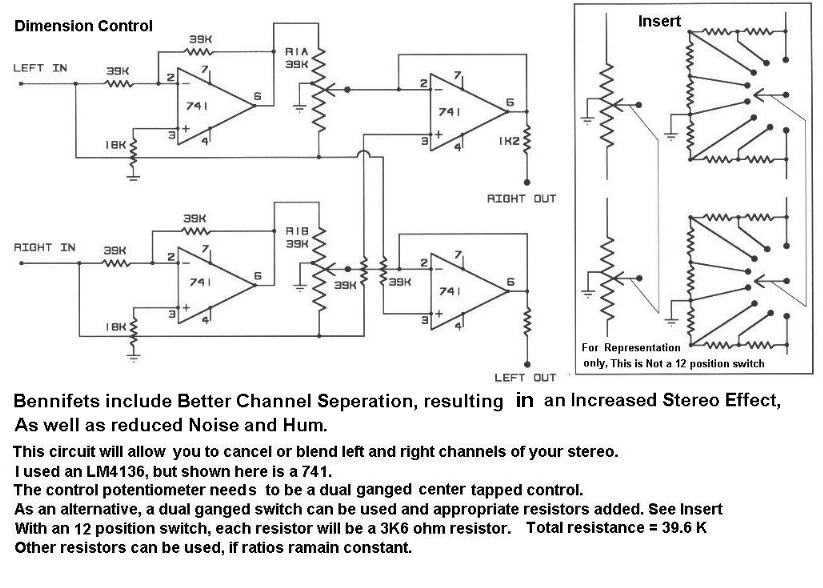 Stereo Channels Controller