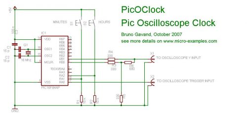 pic based oscilloscope clock circuit
