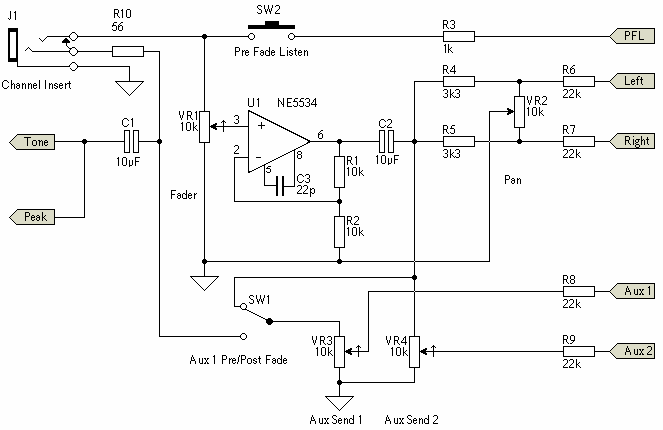 audio mixing equipment