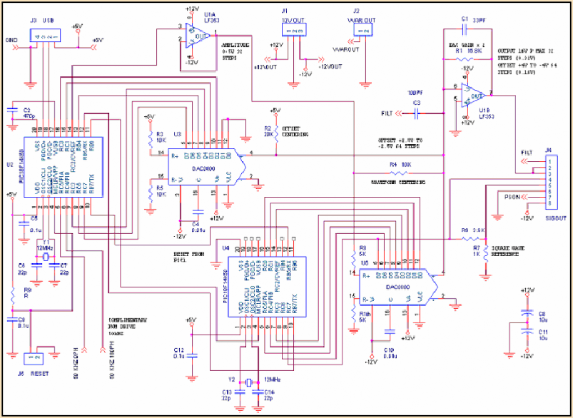 DDS SigGen PS