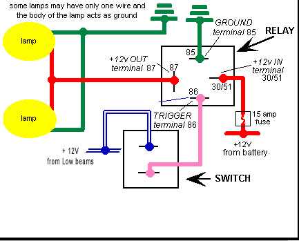 wiring diagram