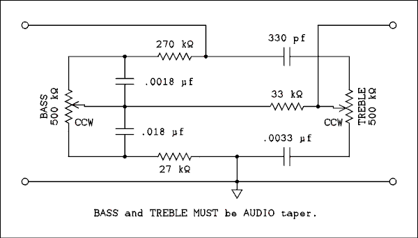 Amp Tone A