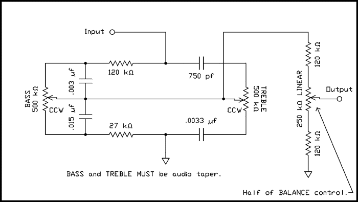 Amp Tone