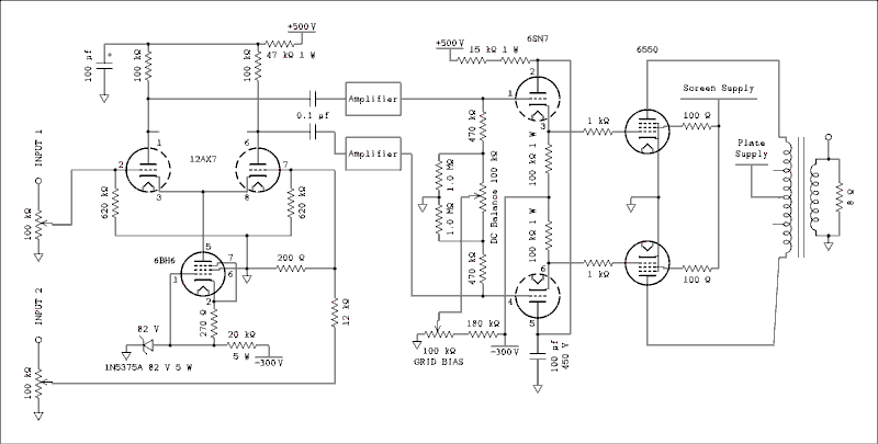 Amp Compensation