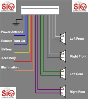 Knowledge base installation Wiring