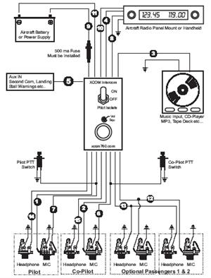 wiring diagram softwaredownload free