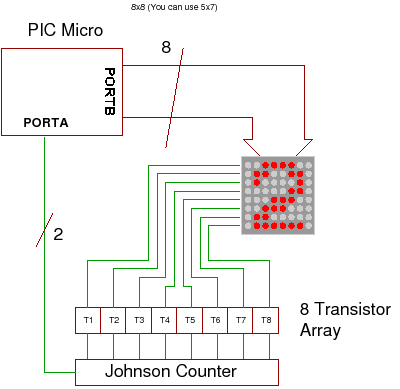 led dot matrix display circuit