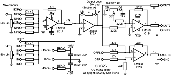 cv mega mixer