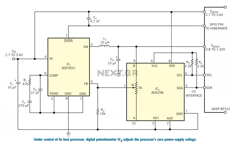 Control a processor`s power supply in real time