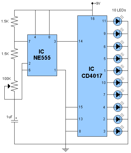 led sequencer chaser ne555 4017 circuit