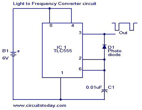 Light to Frequency converter circuit