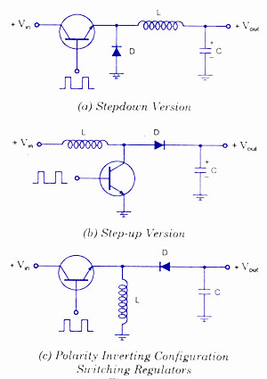 Switching Voltage Regulators-Step up Step down and polarity invert circuit
