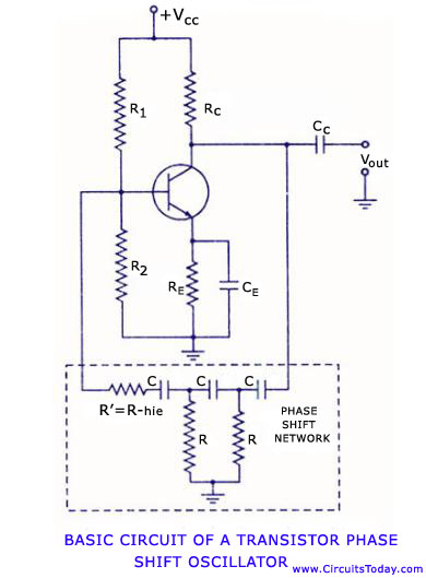 Transistor phase shift oscillator RC phase shift network and RC phase shift oscillator using opap circuit
