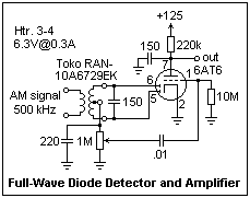 Vacuum Tubes circuit