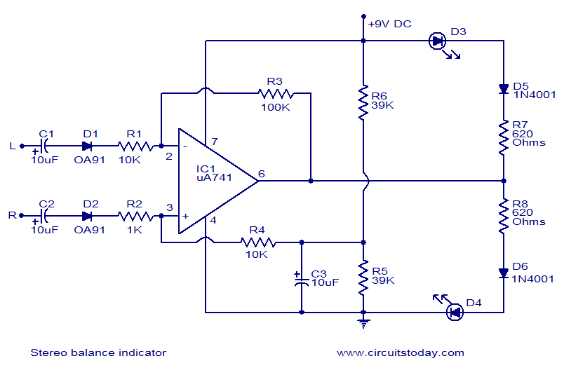 Stereo balance indicator