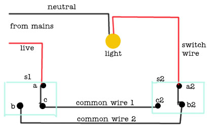 2 Way Switch Wire Electrical