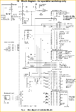 ElektroblockCircuit Using 12V Power Supply
