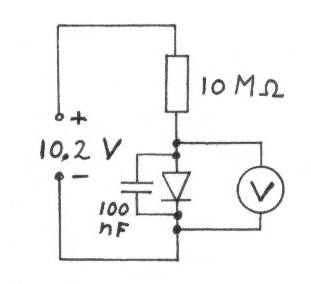 Diodes for crystal receivers