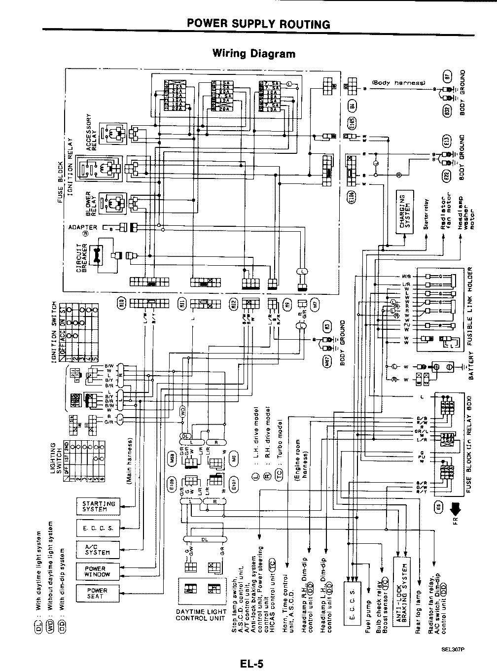 Power Supply Wiring Diagram For Nissan 300ZX