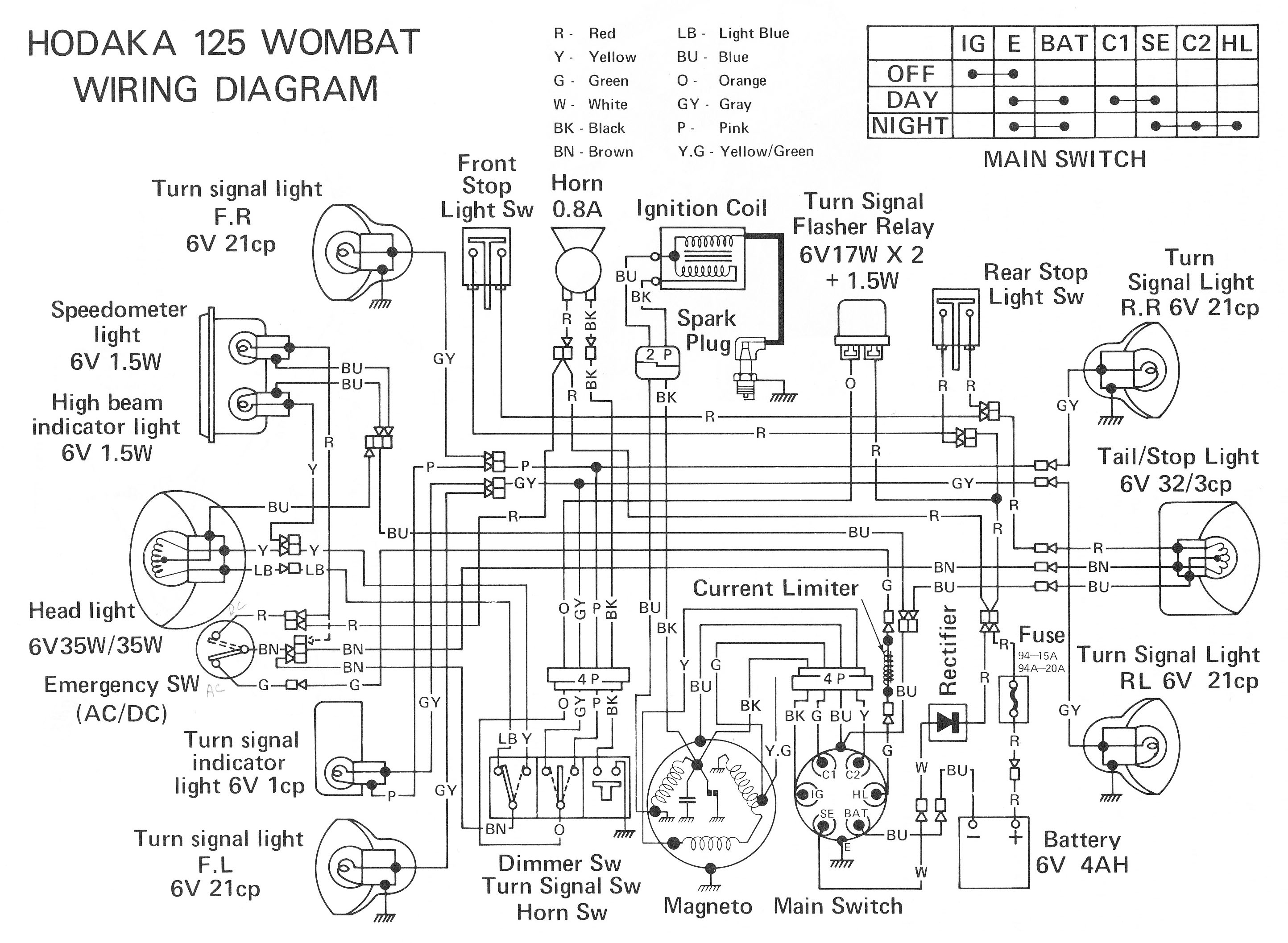 ELECTRONIC SCHEMATIC CIRCUIT DIAGRAMS