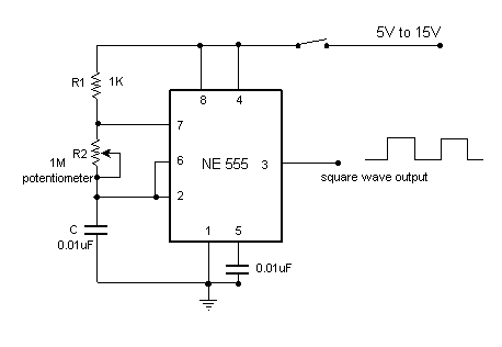 Simple variable frequency oscillator