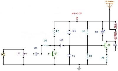 2 Watt FM Transmitter circuit