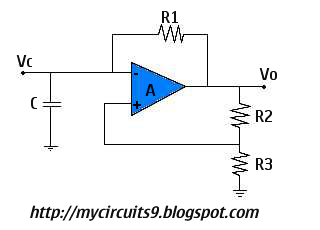 ASTABLE MULTIVIBRATOR USING OP AMP