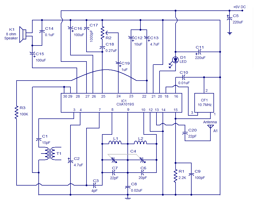 fm receiver based on cxa1019