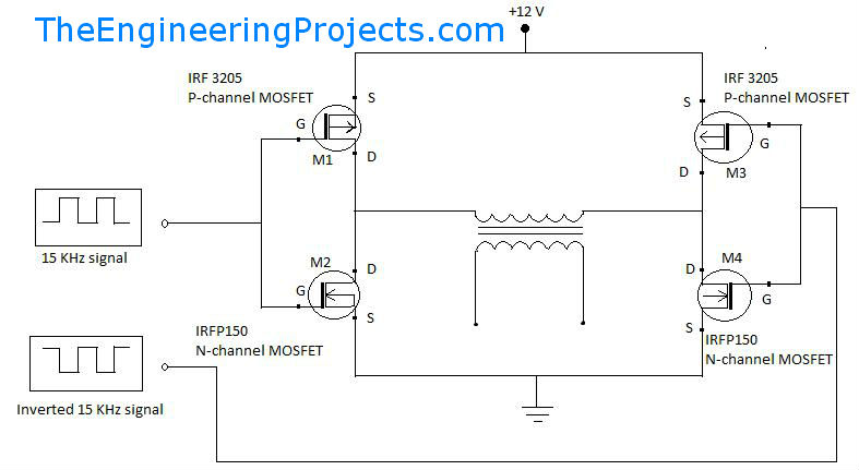 Pure Sine Wave Inverter Design With Code