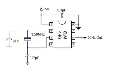 50hz accurate oscillator circuit
