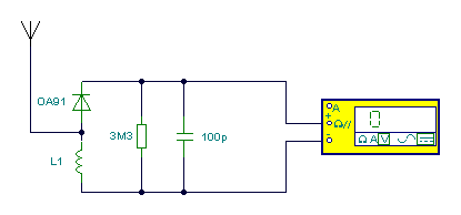 simple field strength meter
