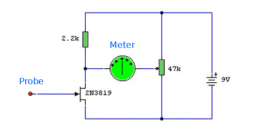 static detector negative ion detector