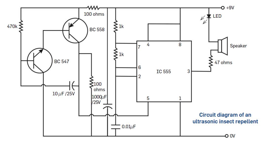 Ultrasonic sound producerinsect repellent circuit