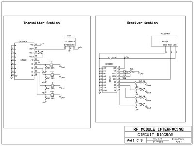 RF Module Interfacing Circuit Example