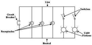 Electrical Single Line Diagram-Part One