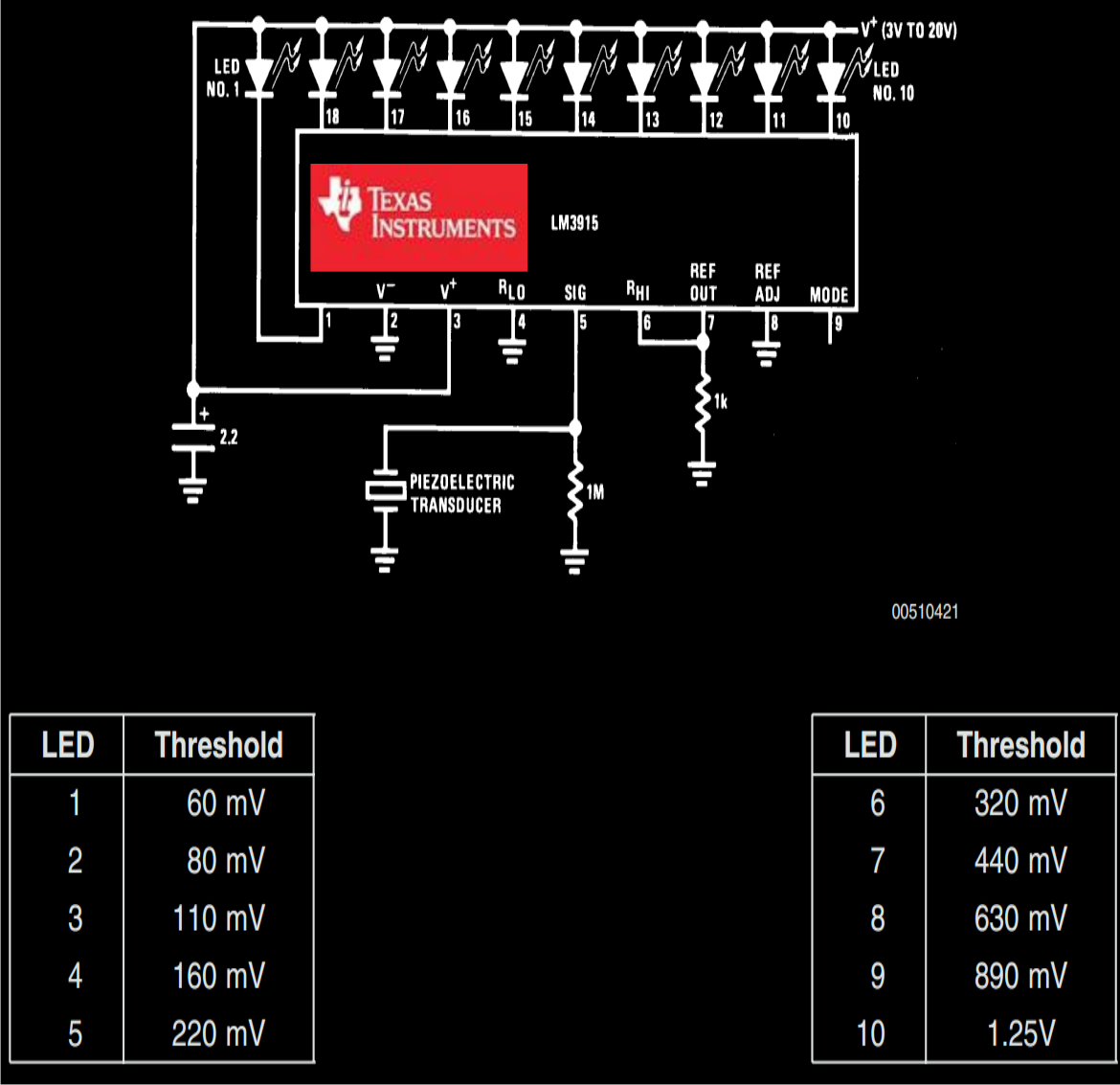 how to make vibration detectormeter