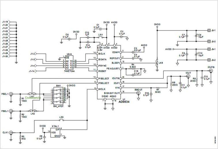 Evaluation Board For The Ad9834 Direct Digital Synthesizer