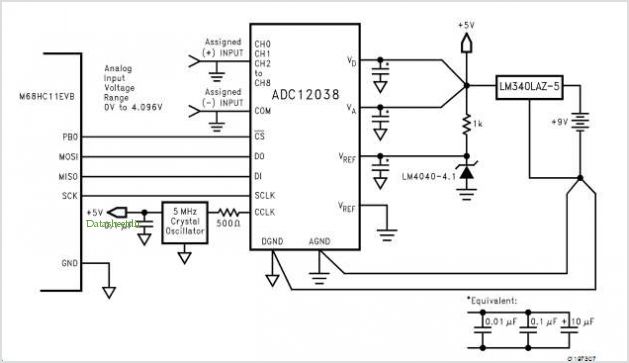 Microcontroller Interface To The Adc12038 Families