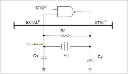 Microcontroller Oscillator Circuit Design Considerations