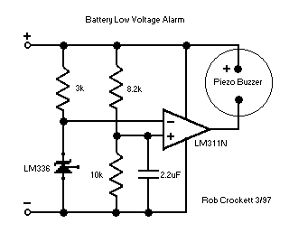 Precision Receiver Battery Low Voltage Alarms