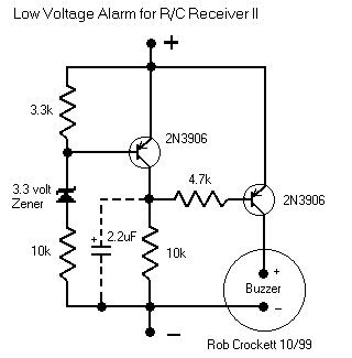 Receiver Battery Low Voltage Alarms