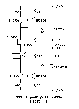 Hybrid MAX MOSFETs
