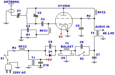 Transmitter FM 45W with valves