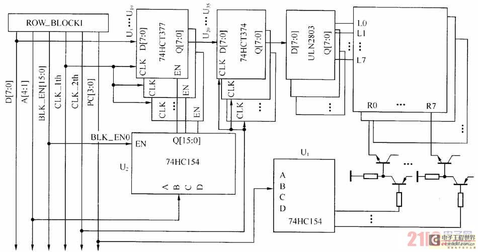 Large-scale LED display system hardware structure and principle circuit