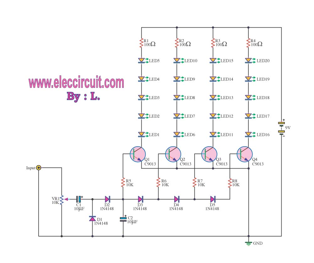 LED VU meter circuit by transistor circuit
