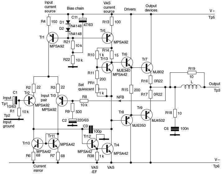 Power Supply Rail Rejection