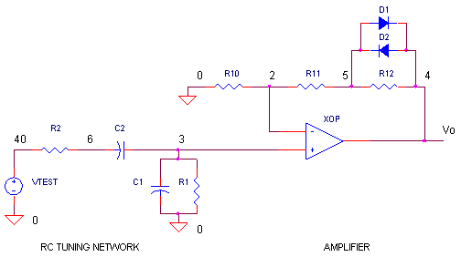 Op Amp Wien-Bridge Oscillator