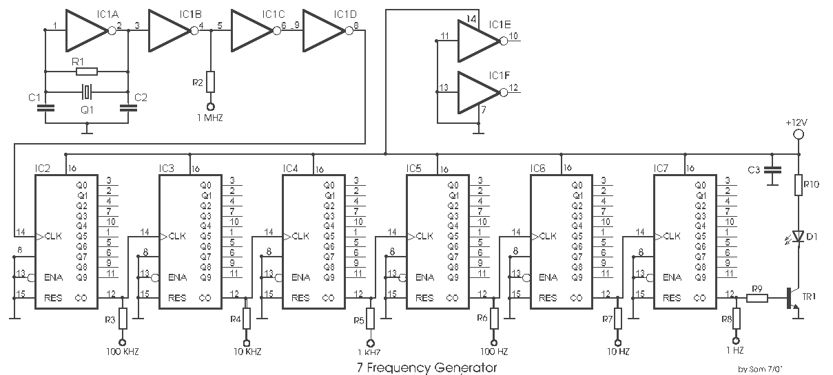 Frequency Generator circuit