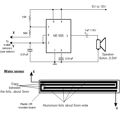 Metal Detectors and Sensors Circuits
