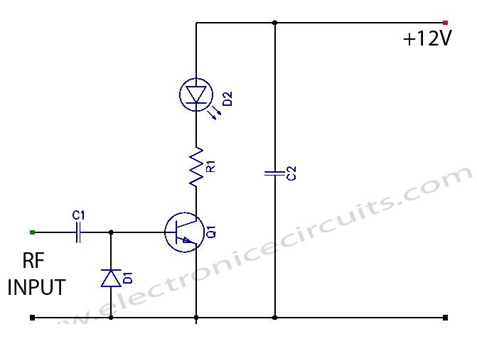 Transmitter RF Output LED Indicator
